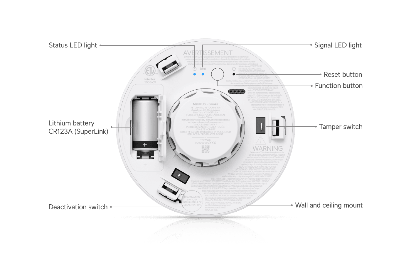 Smoke and CO Alarm