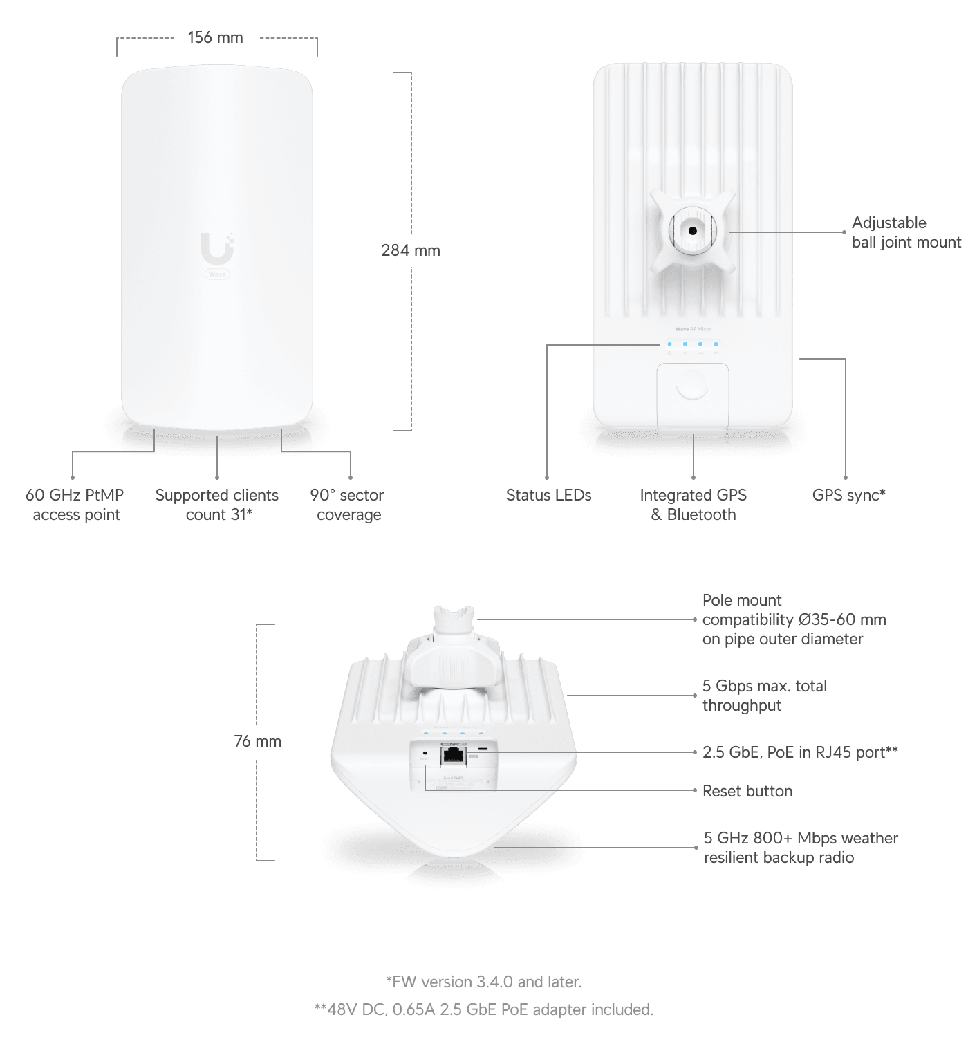 Wave Access Point Micro