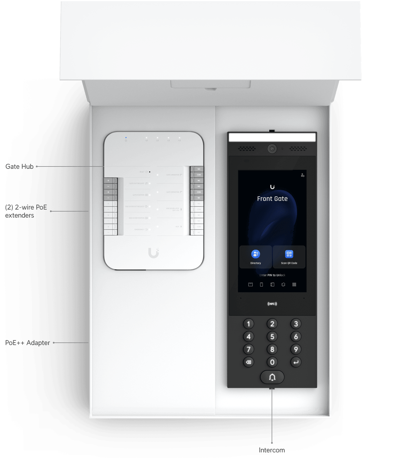 Gate Access Starter Kit