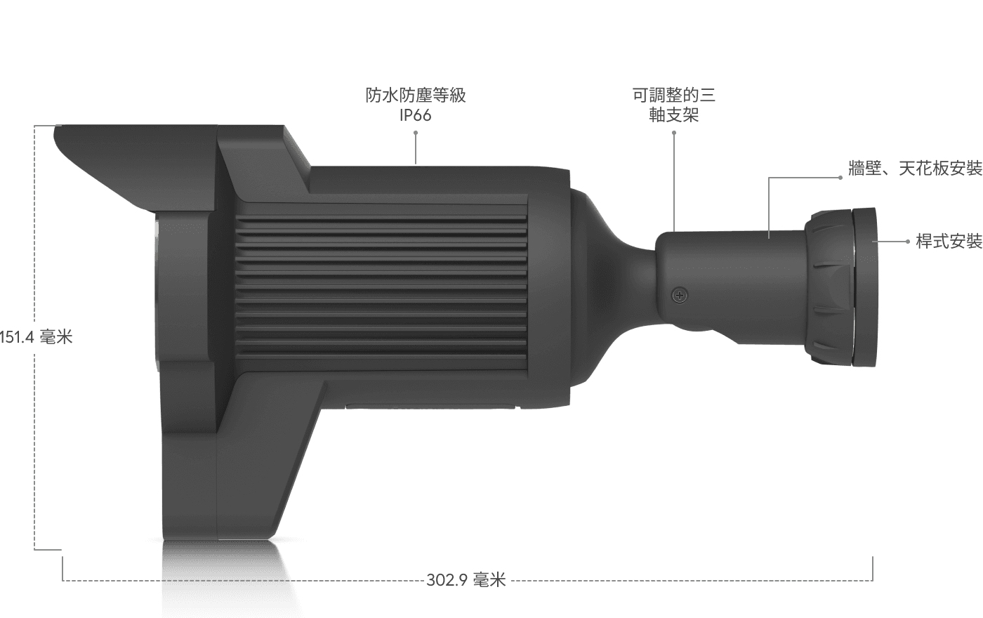 Camera AI LPR