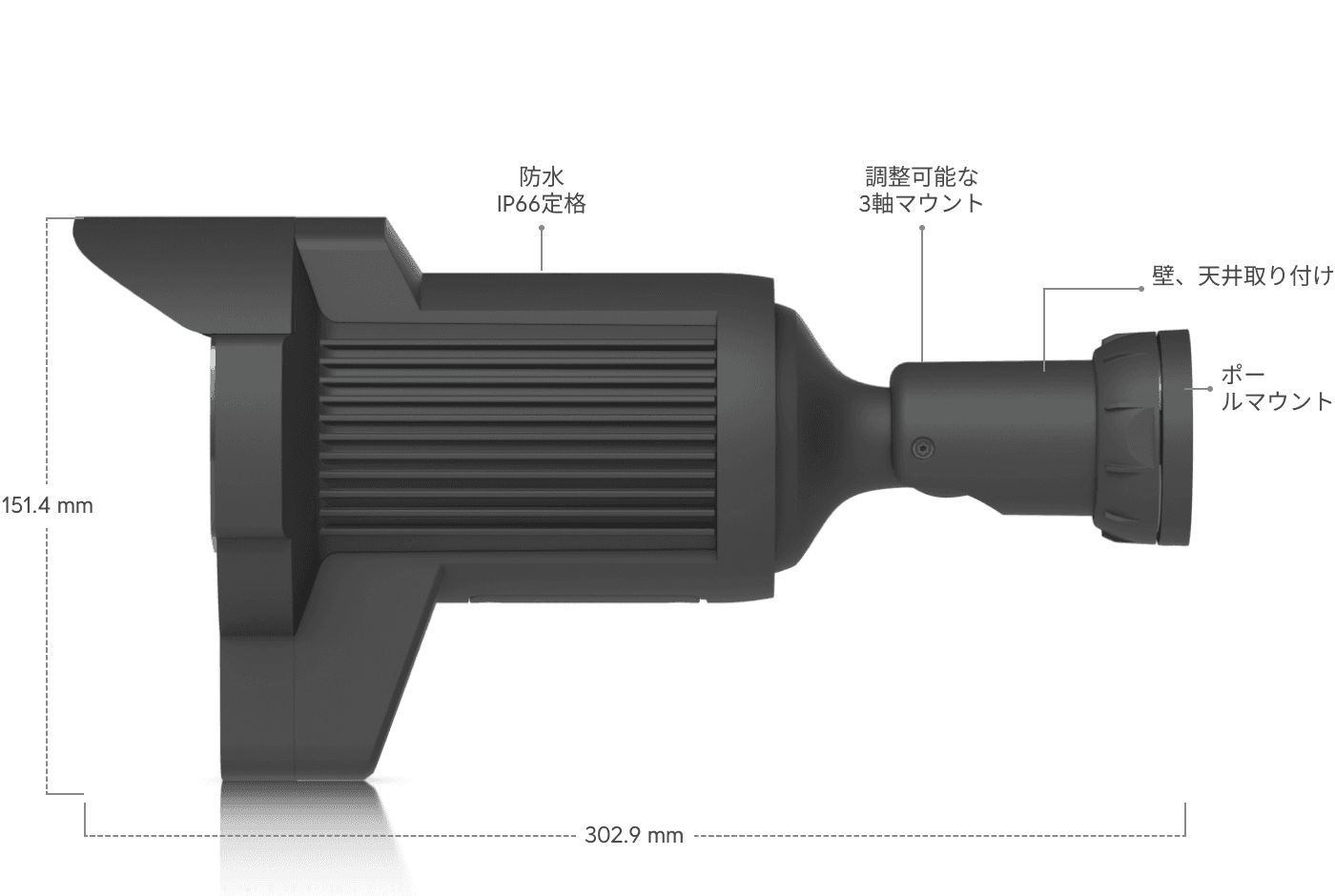 Camera AI LPR
