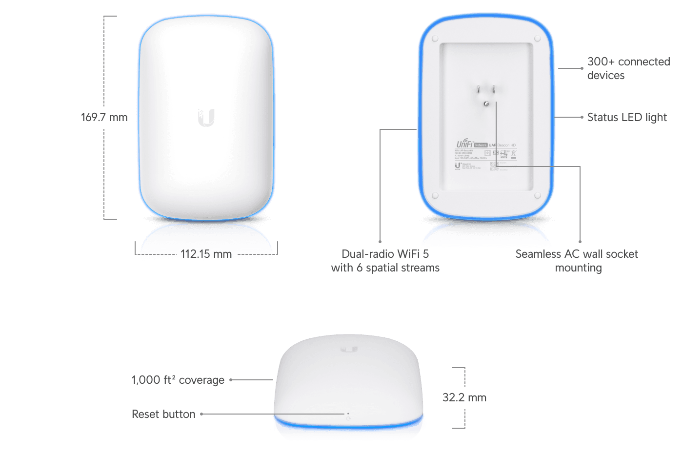 Access Point BeaconHD