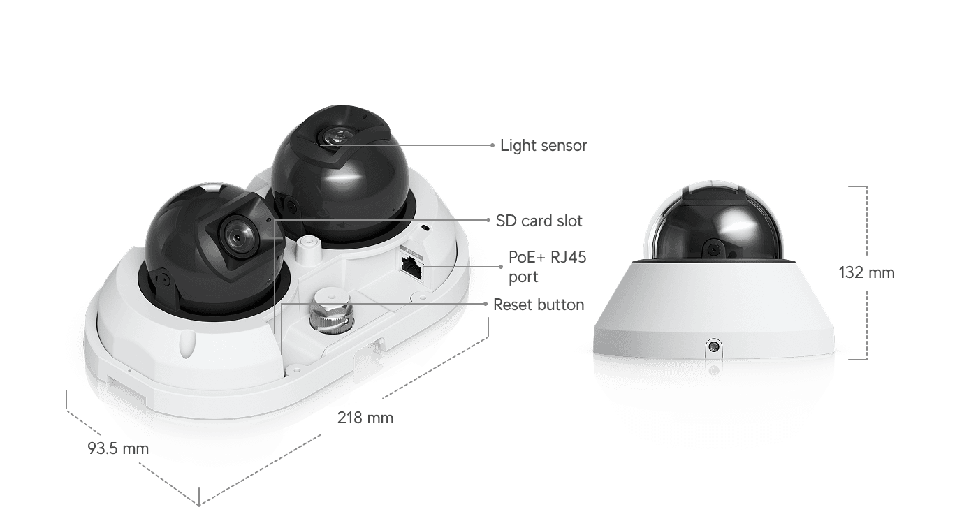 Camera AI Multi Sensor 2