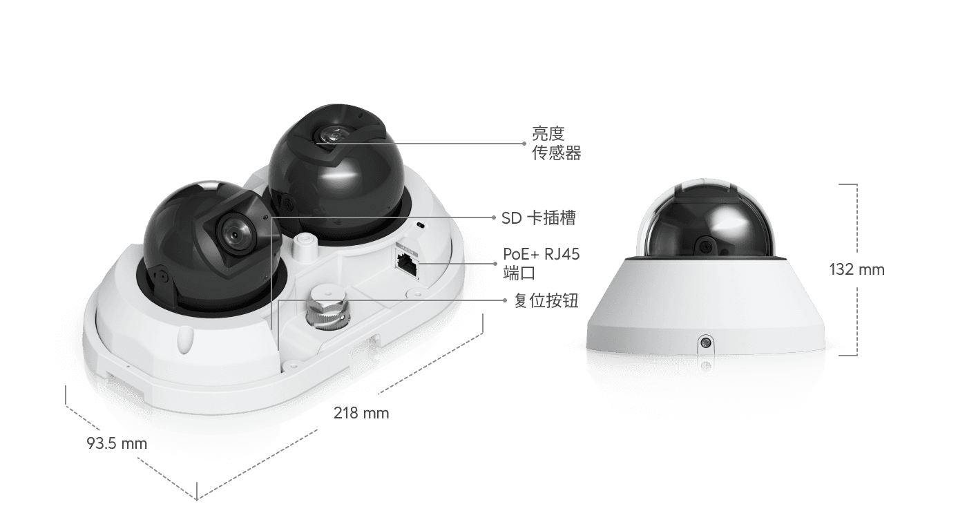 Camera AI Multi Sensor 2