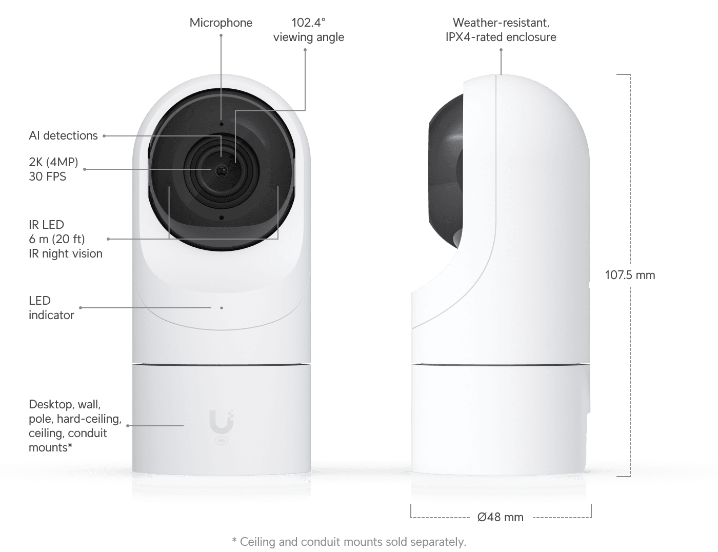 Camera G5 Flex