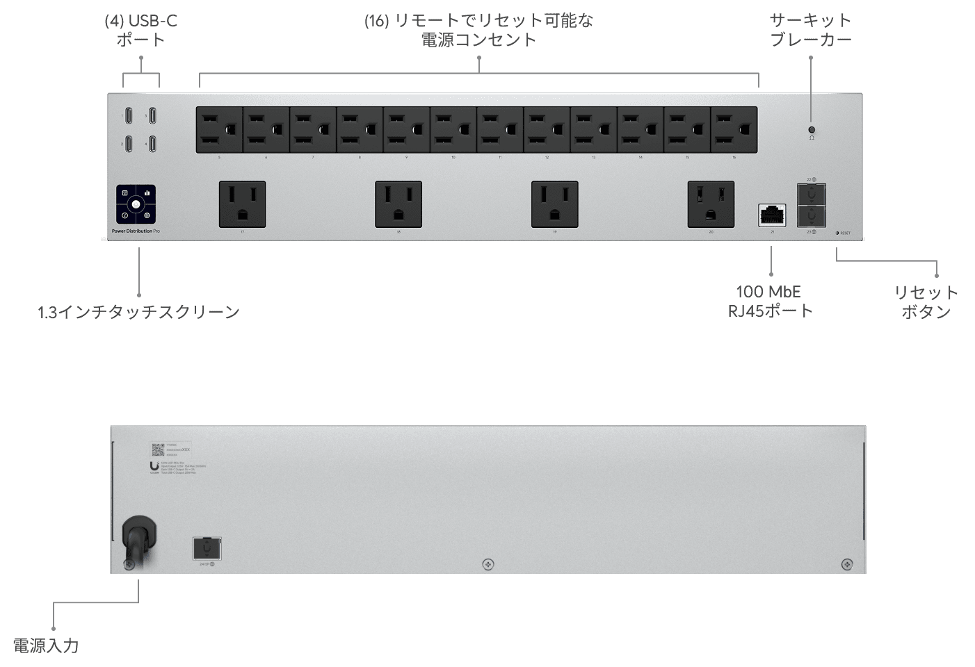 Power Distribution Pro