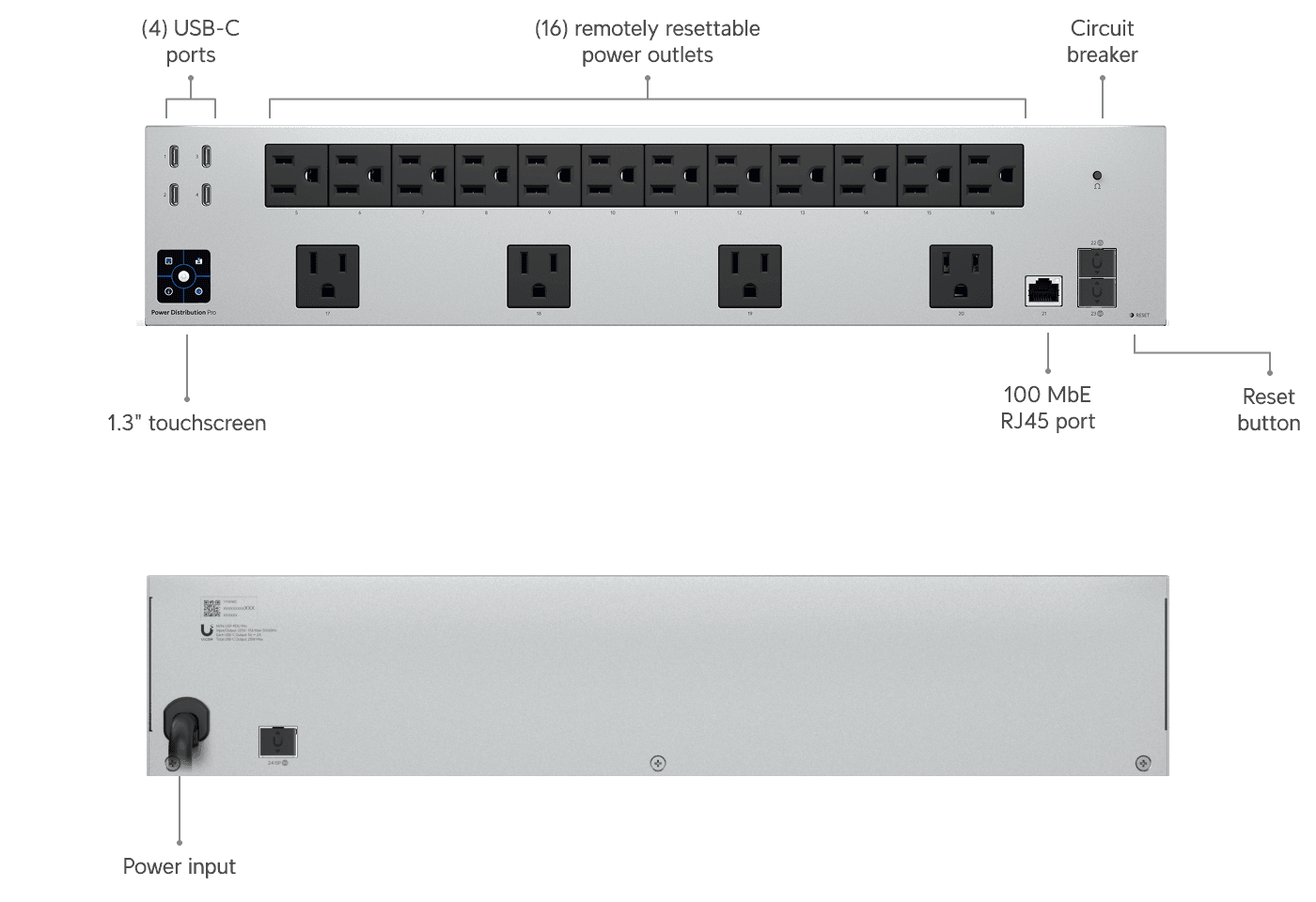 Power Distribution Pro