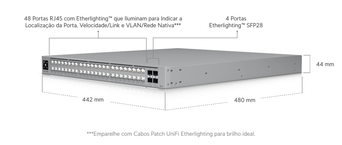 Switch Pro XG 48 PoE