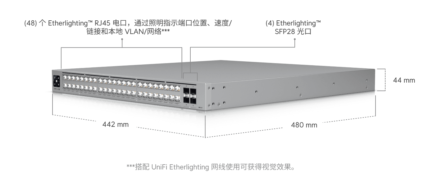 Switch Pro XG 48 PoE