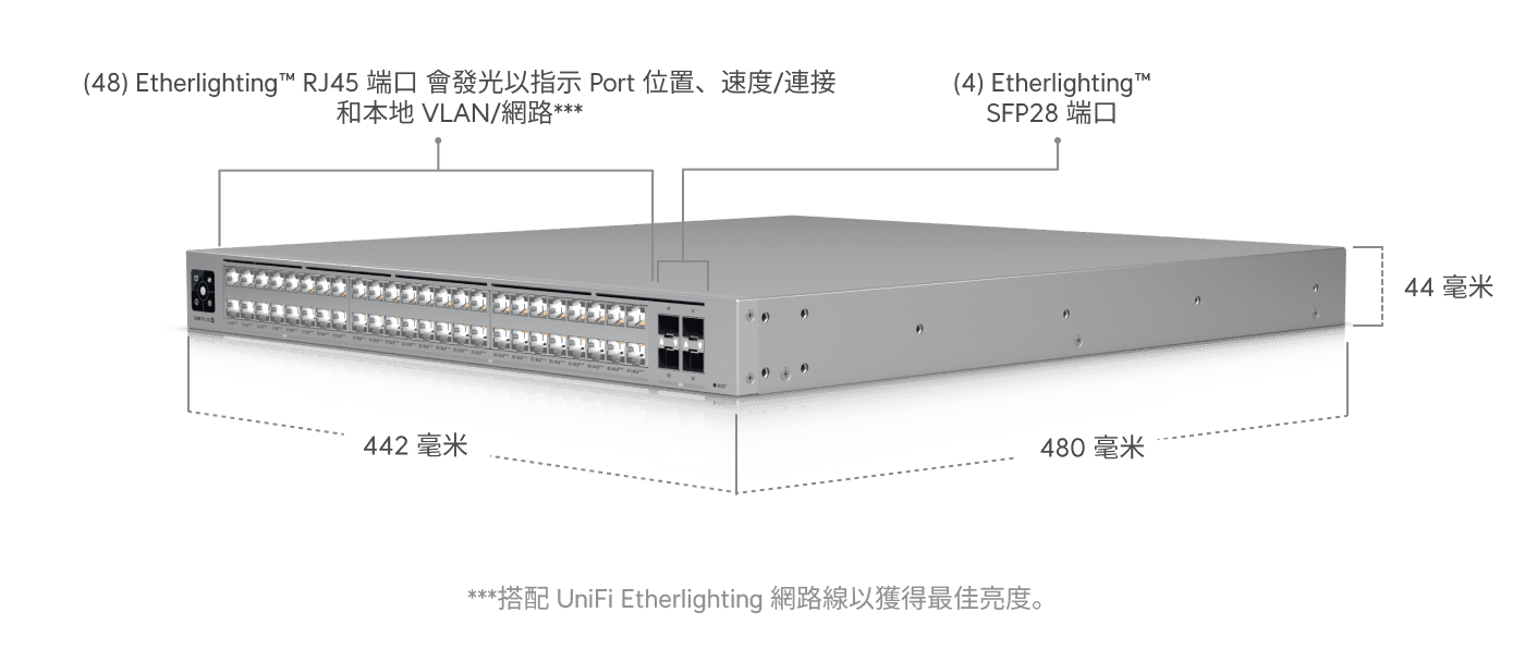 Switch Pro XG 48 PoE
