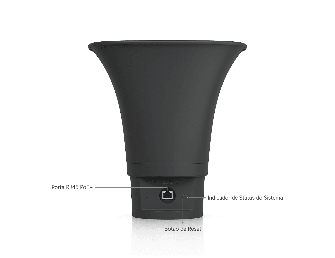 Alto-Falante AI Horn