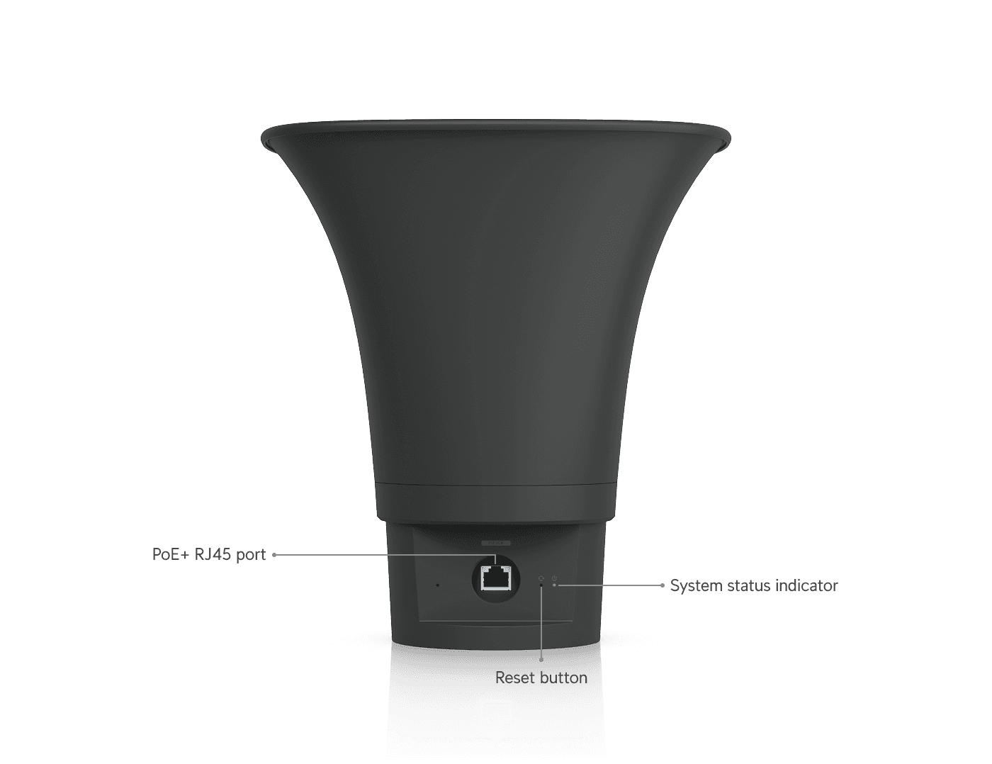 AI Horn Speaker