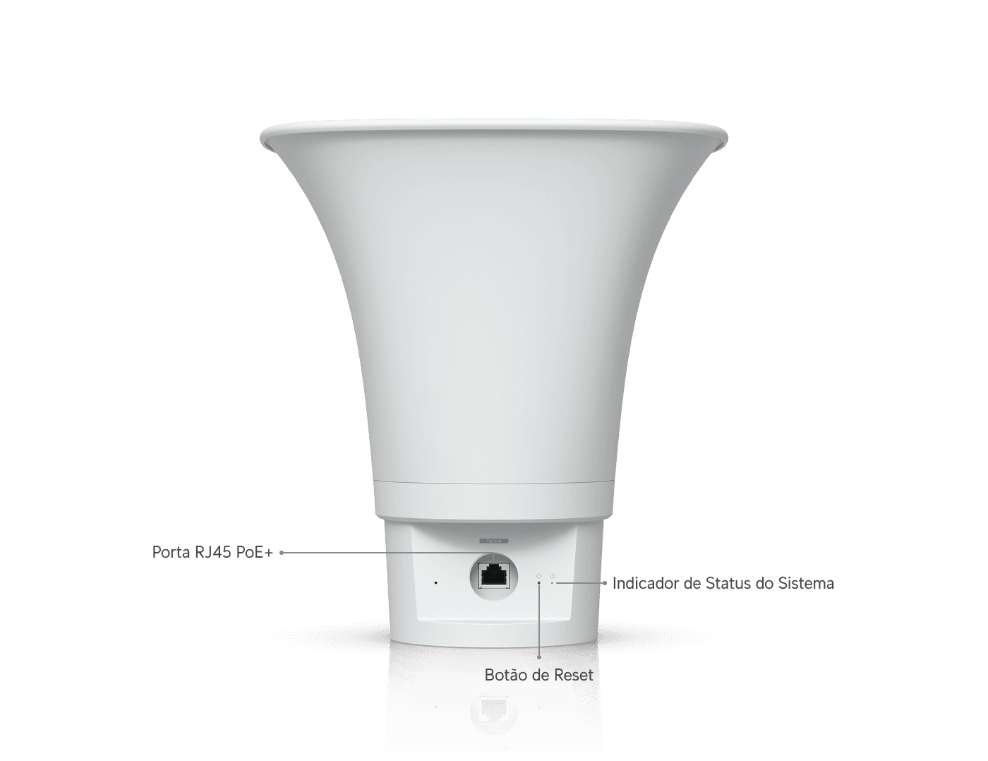 Alto-Falante AI Horn