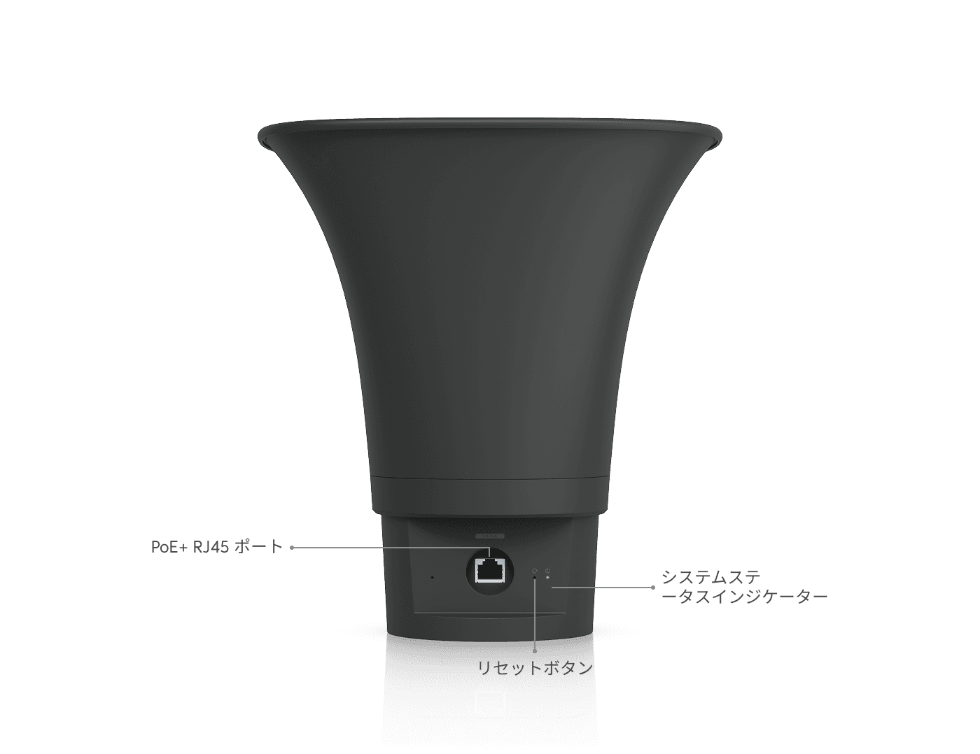 AI Horn Speaker