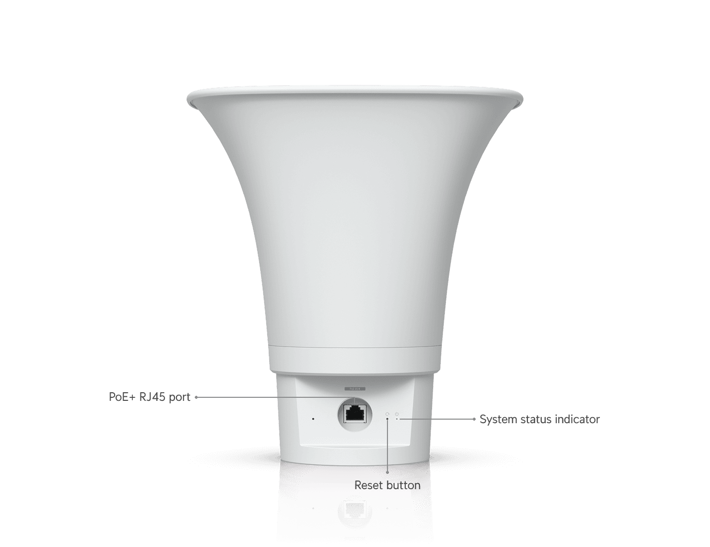 AI Horn Speaker