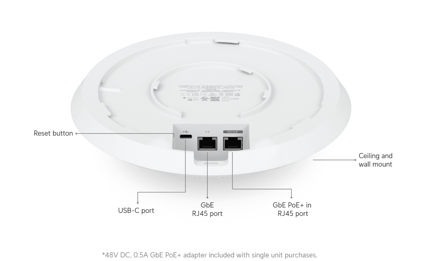 Access Point AC HD