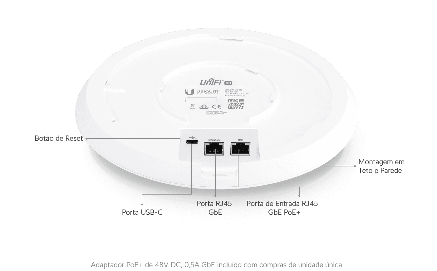 Ponto de Acesso AC HD