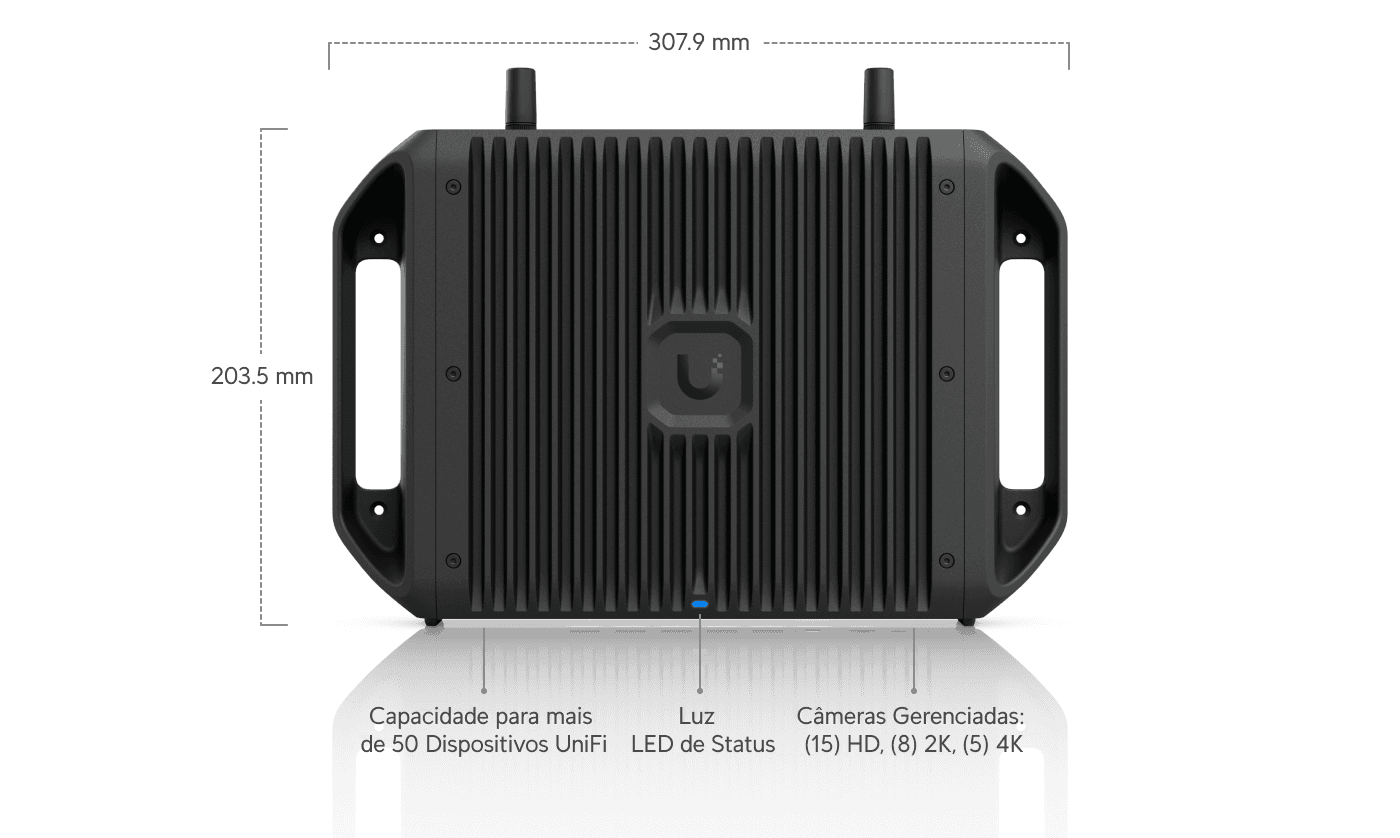 Cloud Gateway Industrial