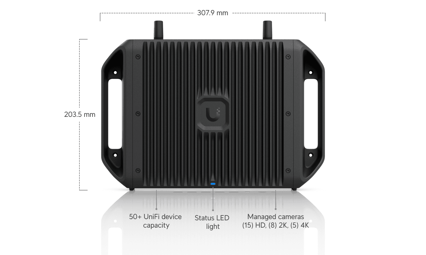 Cloud Gateway Industrial