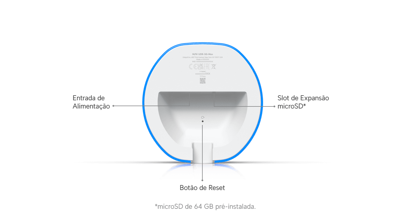 Dream Router 5G Max