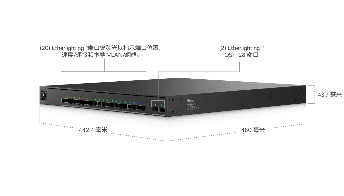 Switch Enterprise Audio/Video Fiber