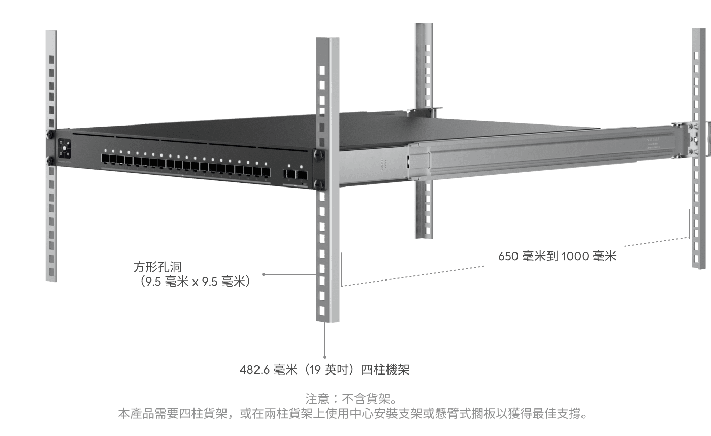 Switch Enterprise Audio/Video Fiber