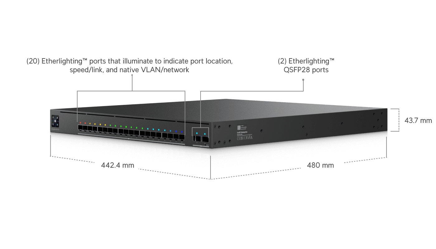 Switch Enterprise Audio/Video Fiber