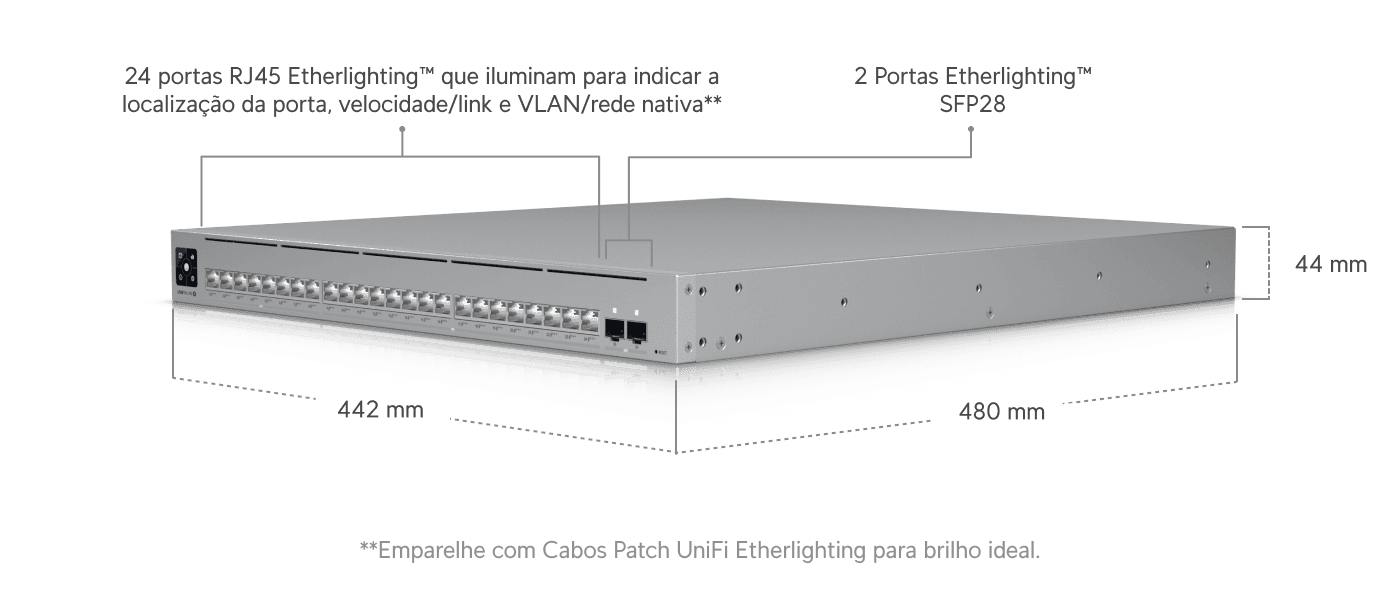 Switch Pro XG 24 PoE
