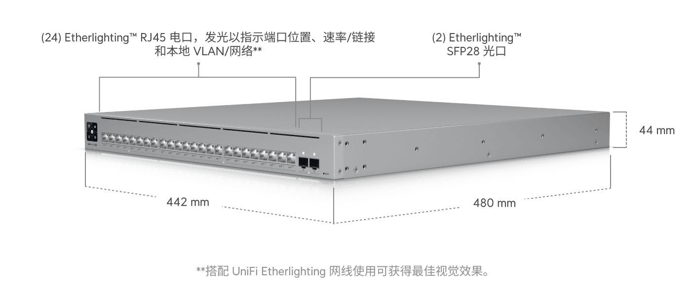 Switch Pro XG 24 PoE
