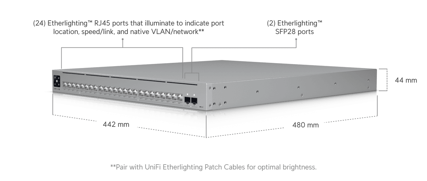 Switch Pro XG 24 PoE
