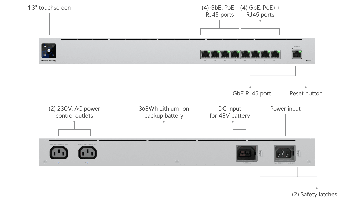 Switch Mission Critical