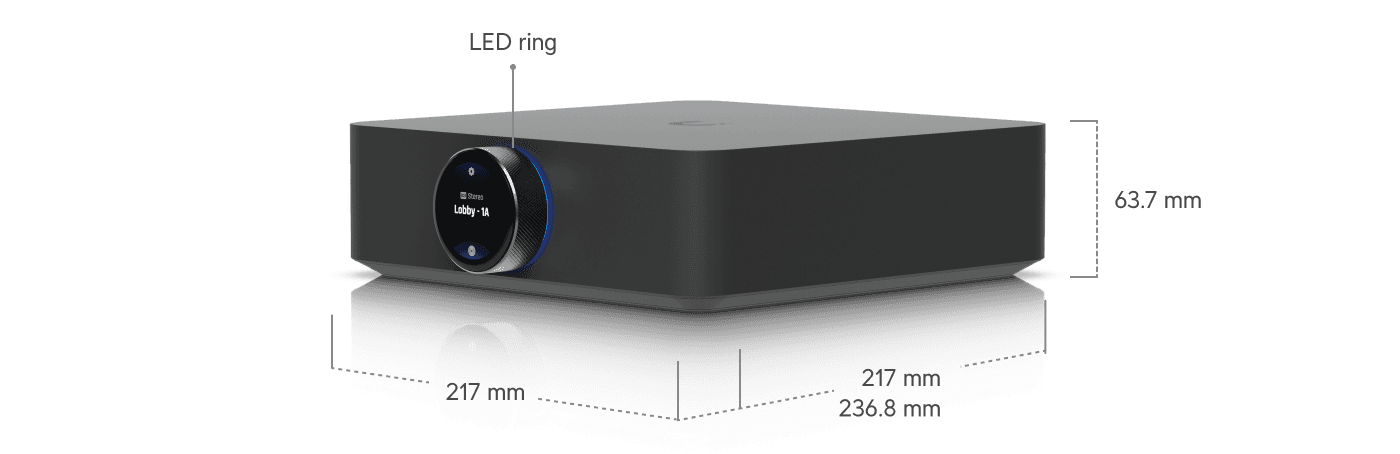 UniFi PowerAmp
