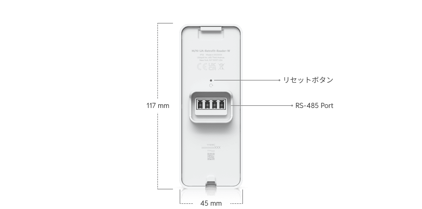 Access Retrofit Reader