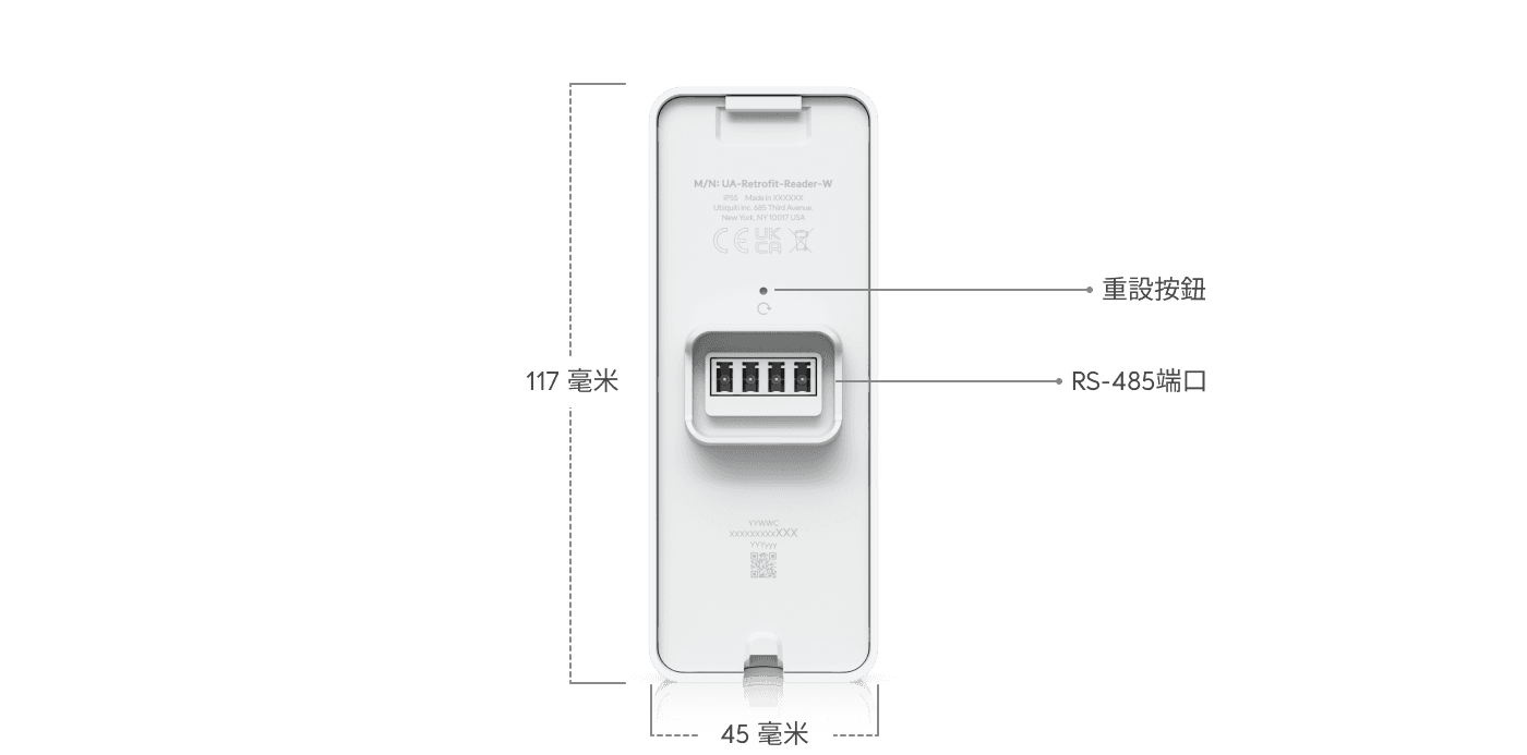 Access Retrofit Reader
