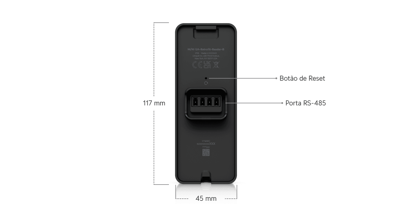 Access Retrofit Reader