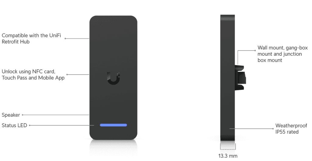 ?u=https%3A%2F%2Fcdn.ecomm.ui.com%2Fproducts%2Fbad51249-9b36-4d54-8673-90fa926fd410%2Fcfd5776e-8617-4e5c-ad8a-6e64d8a0a344.png&q=75&w=1000