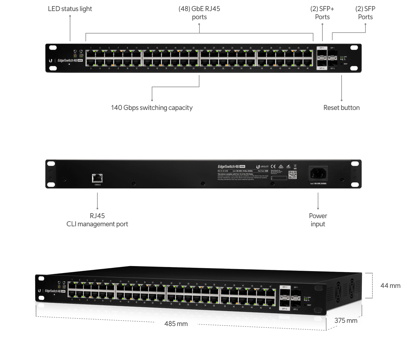 EdgeSwitch 48 PoE (500W)