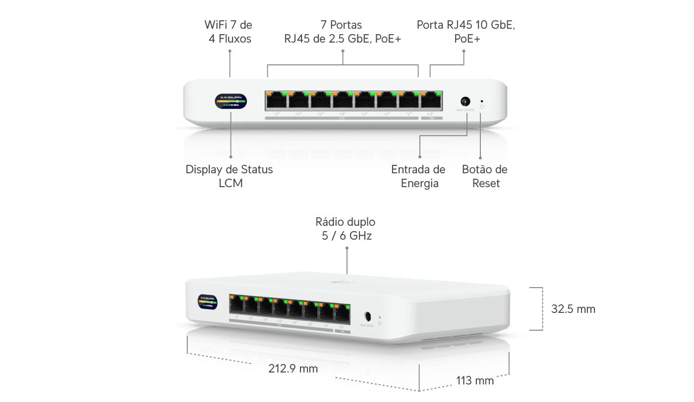 Device Bridge Switch