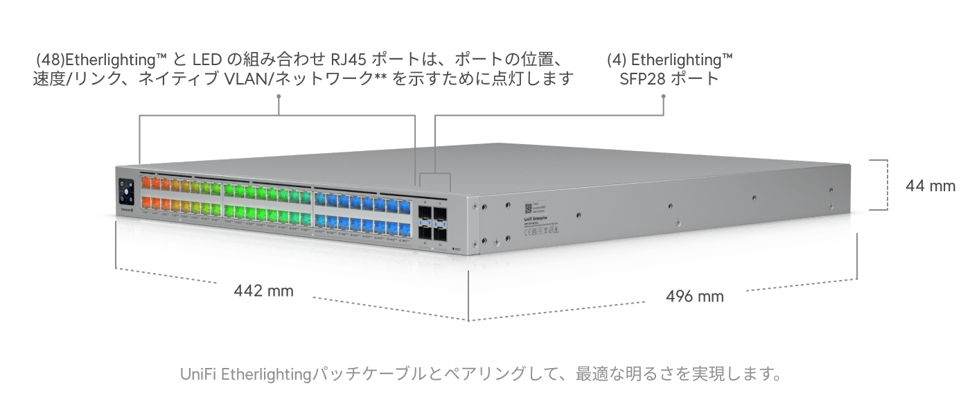 スイッチ Enterprise Campus 48 PoE