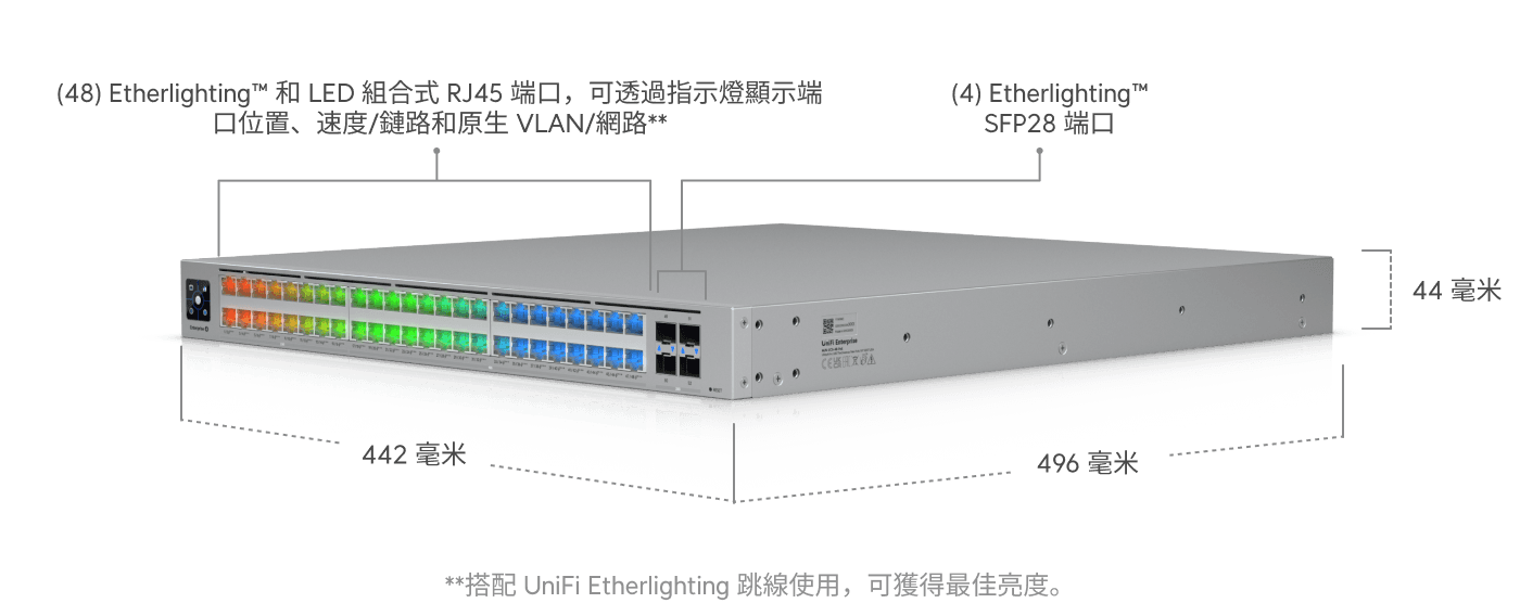 Switch Enterprise Campus 48 PoE