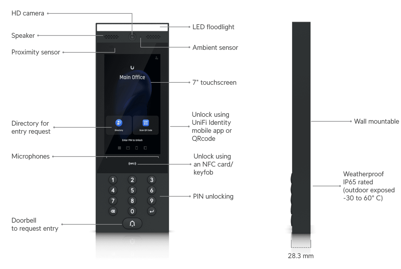 Access Intercom