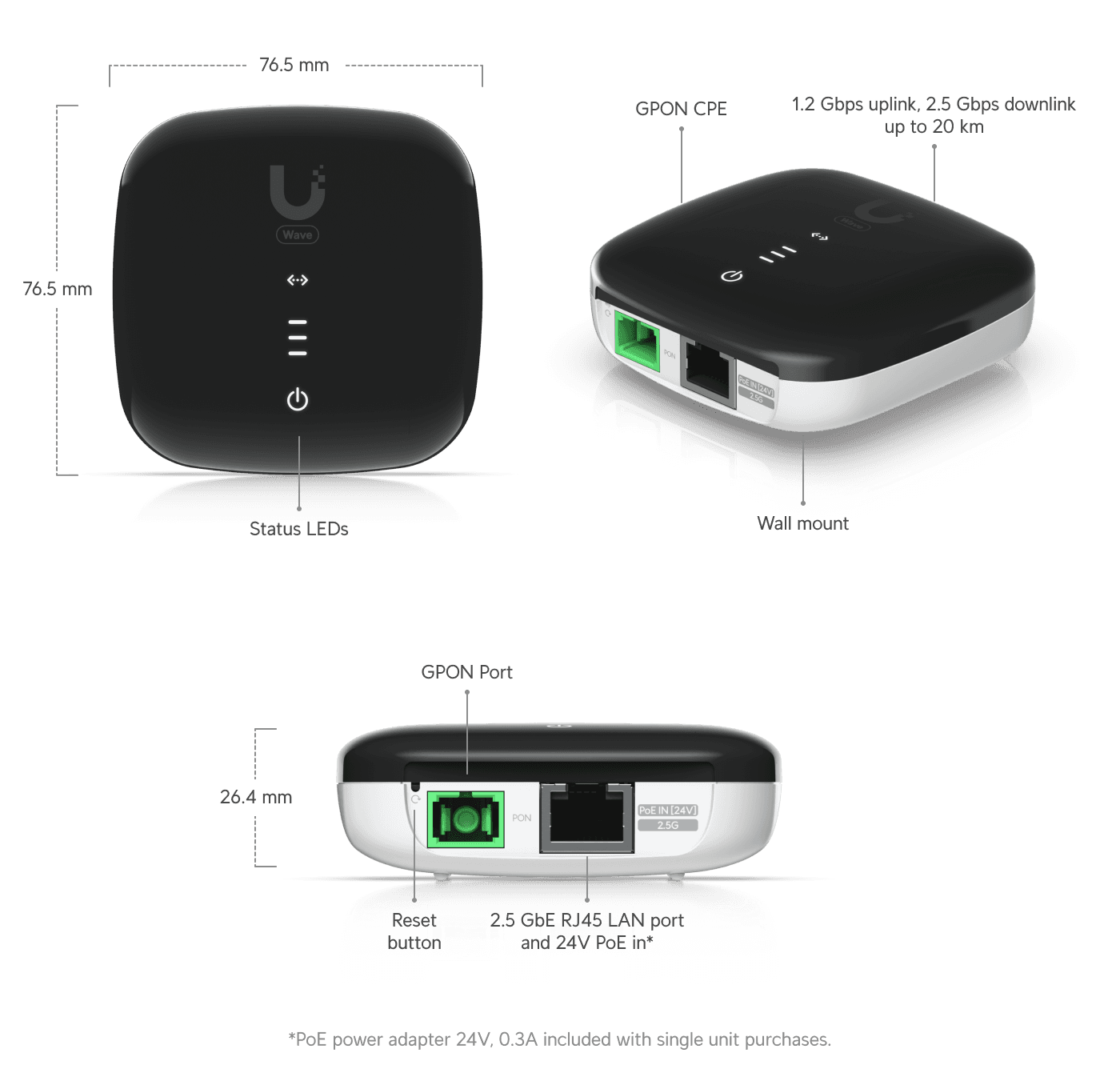 WaveFiber ONU