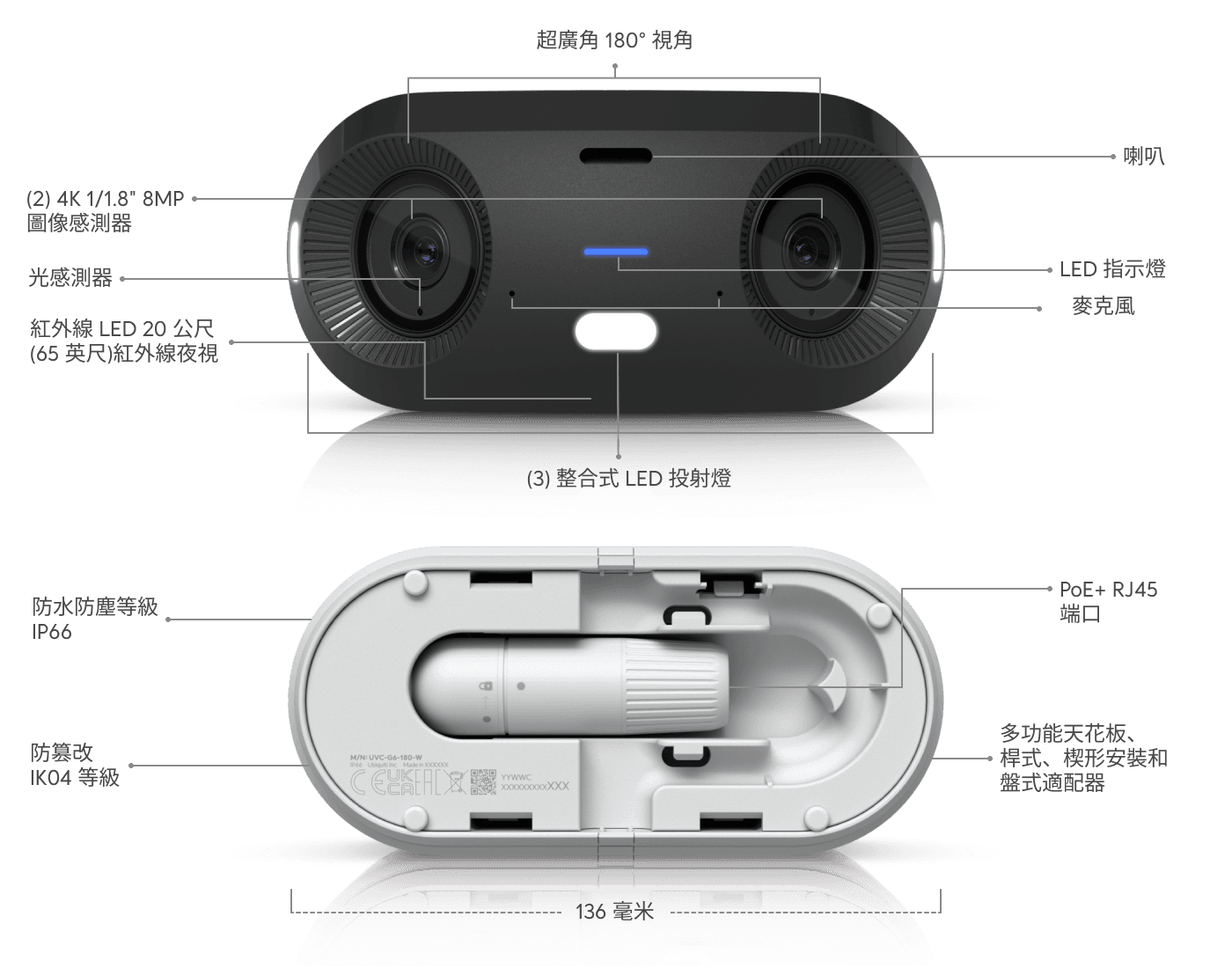 Camera G6 180