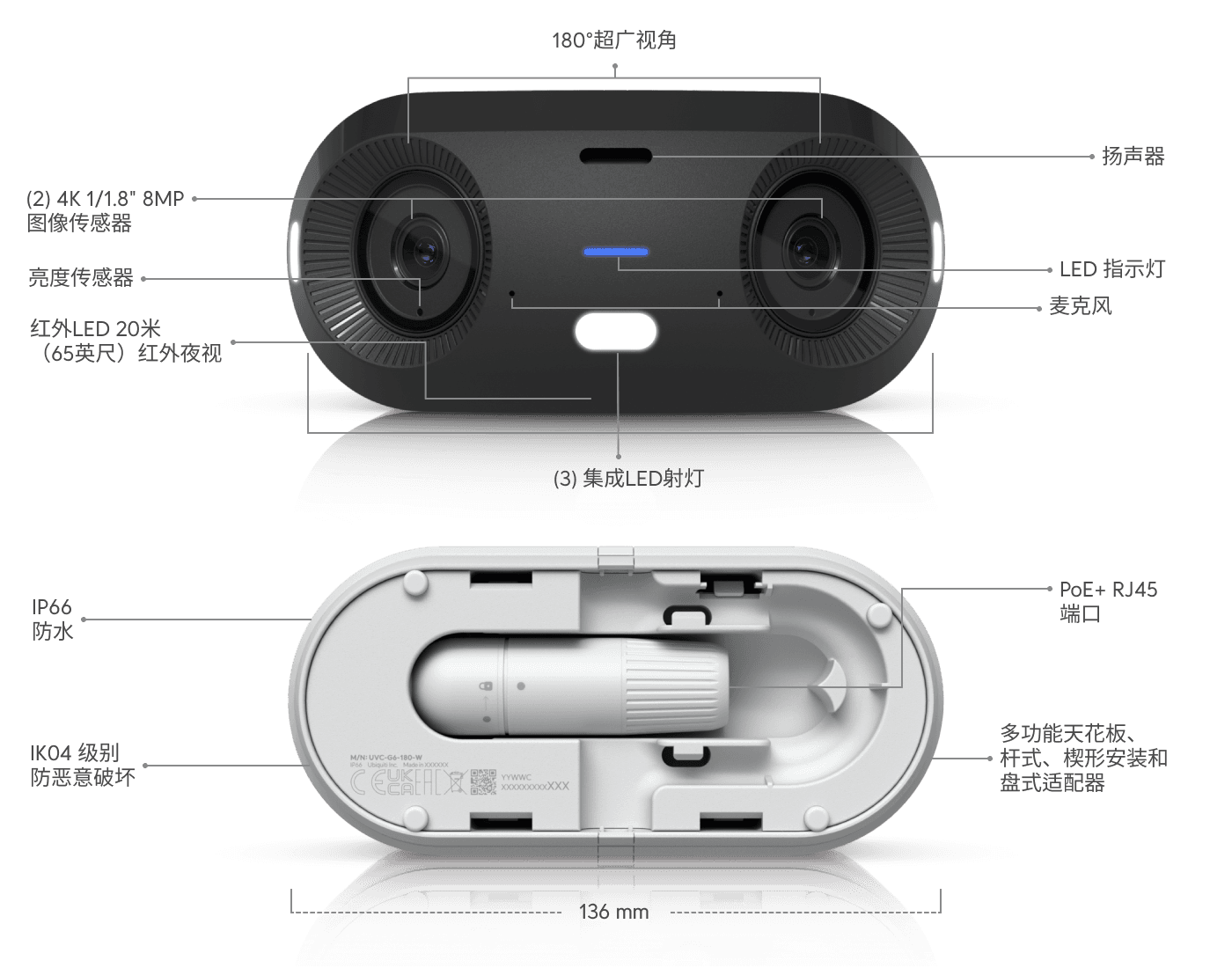 Camera G6 180