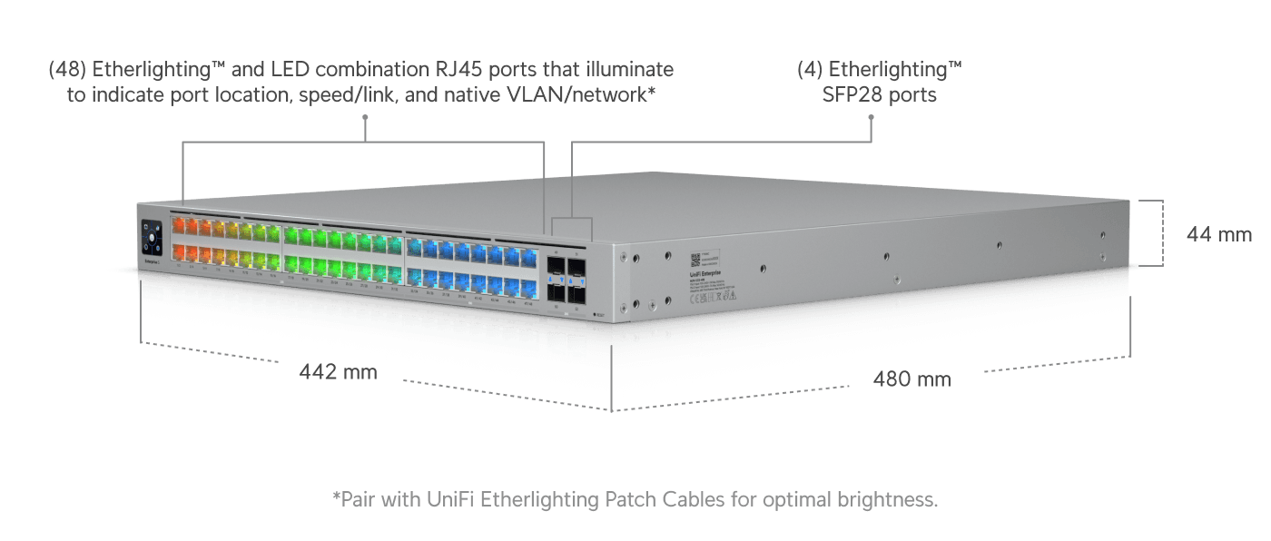 Switch Enterprise Campus 48S