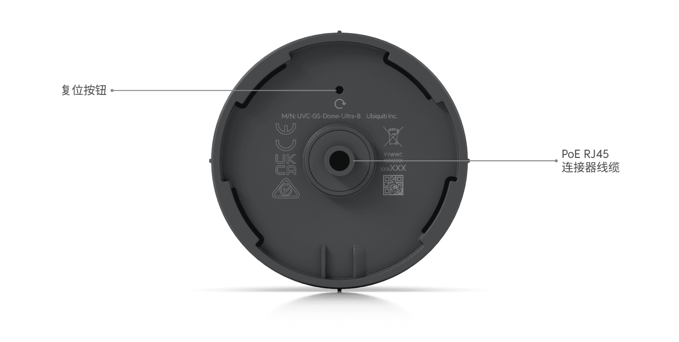 Camera G5 Dome Ultra