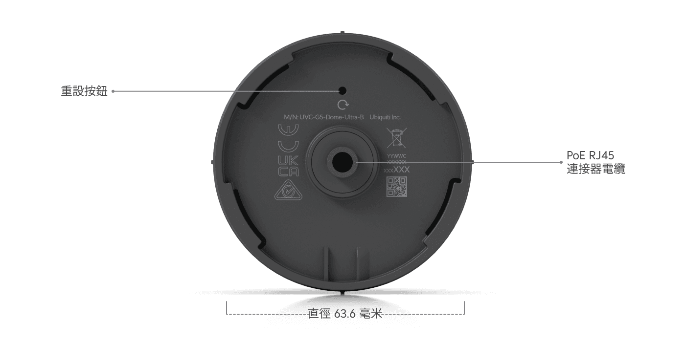 Camera G5 Dome Ultra