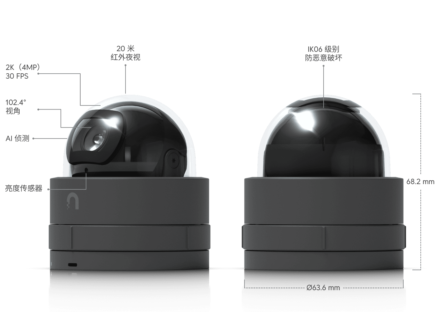 Camera G5 Dome Ultra