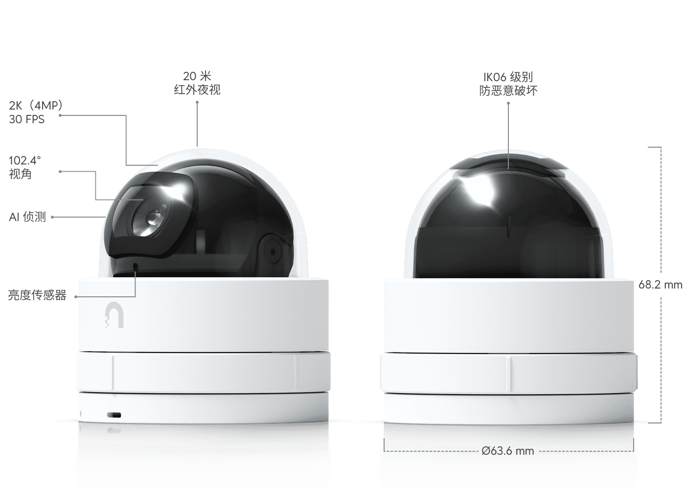 Camera G5 Dome Ultra
