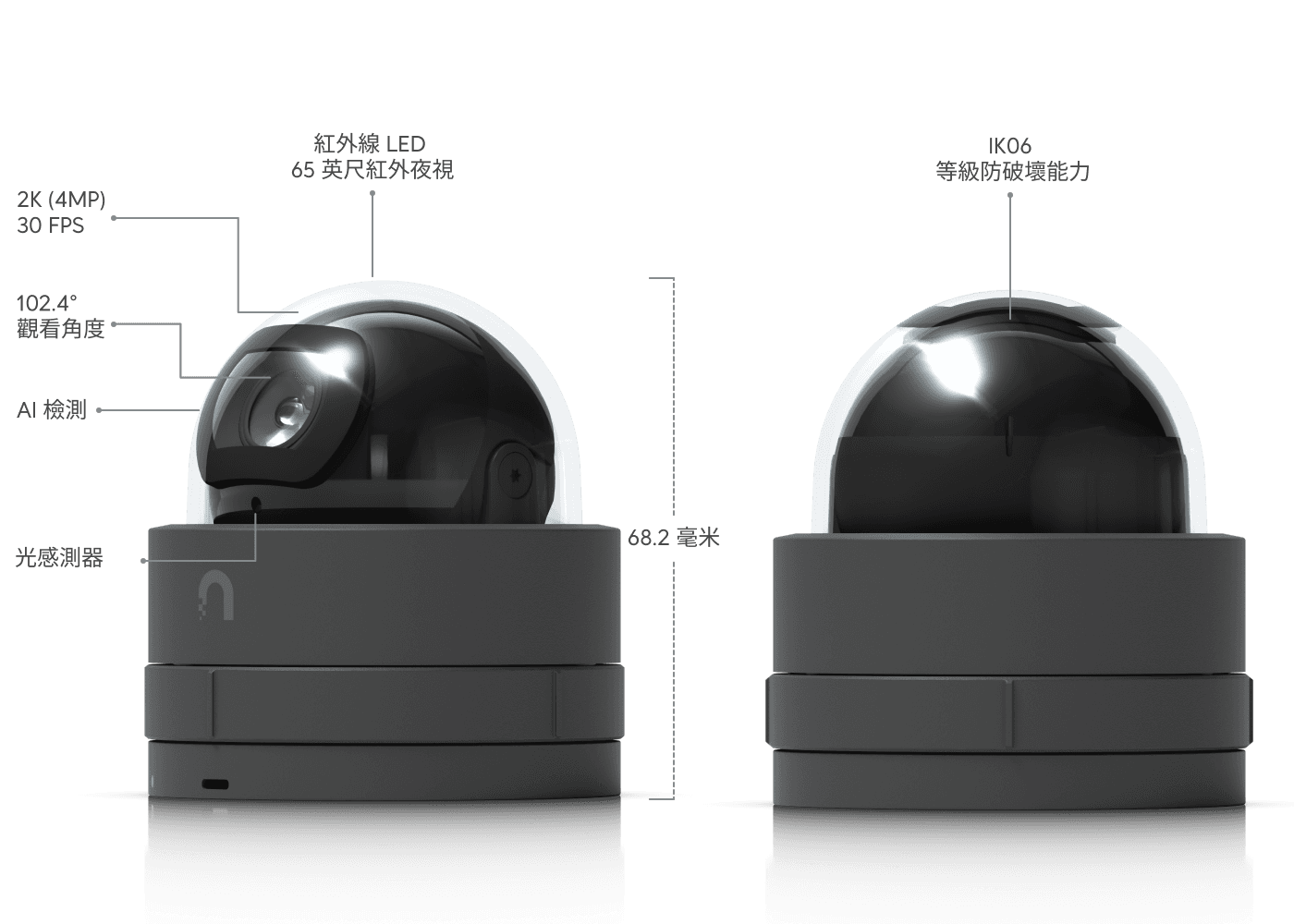 Camera G5 Dome Ultra